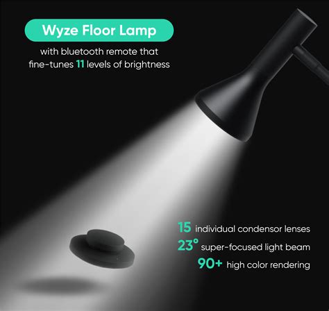 Wyze Floor Lamp Upgrades Your Craft or Comfy Zone - 4/13/21 - Wyze News ...