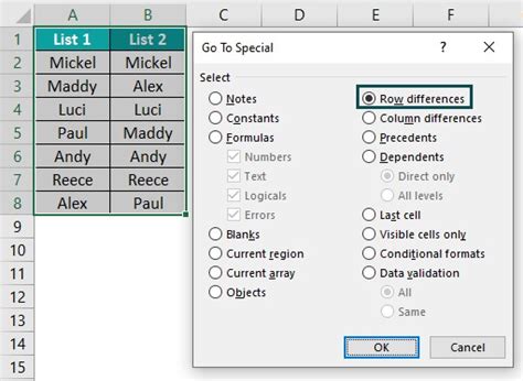 Image result for Comparing Two Lists