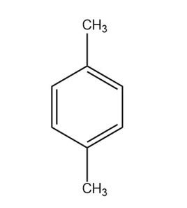 甲苯与甲醇择形催化制对二甲苯技术进展