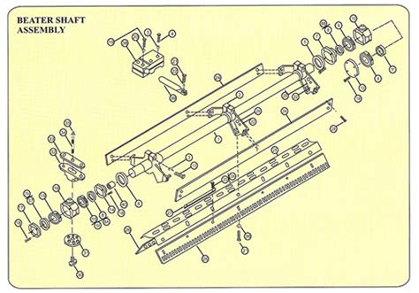 Bajaj Tejas Double Roller Ginning Machine Spare Parts | Roller Ginning ...