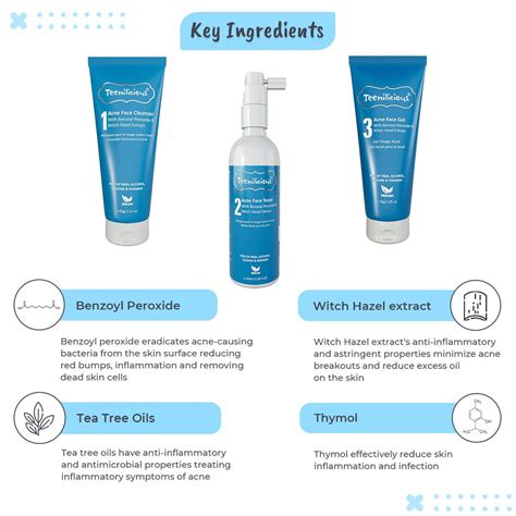 Teenilicious Benzoyl Peroxide Acne Care Kit for Inflammatory Acne