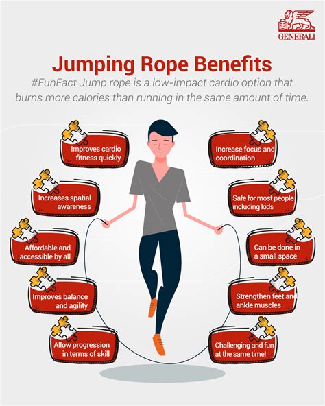 Jump Rope 的图像结果
