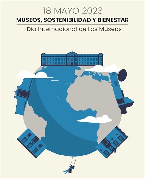 DIM 2023 - Museos de Tenerife