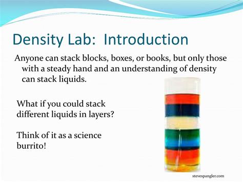 Image result for Density Lab Tutorial