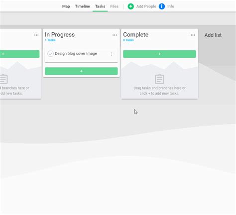Image result for TaskMap Cover Design