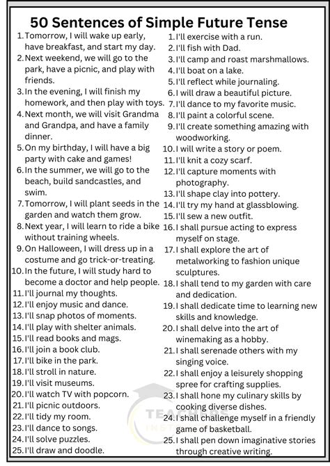 Future Tense Examples Sentences 的图像结果
