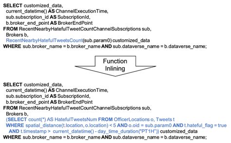 Query in Computing 的图像结果