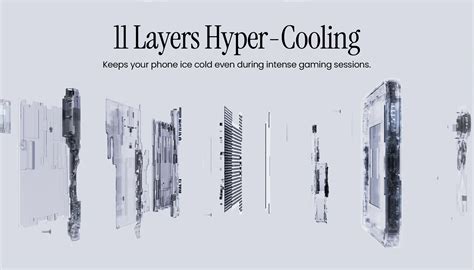 TECNO POVA 7 Pro – Bold Design, Bolder Personality