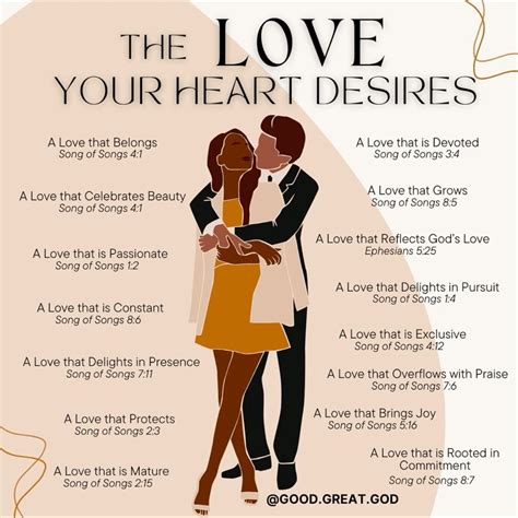 Pin by Simone Lima on Just a Jesus Girl ️🙌🏼💕 | Godly relationship ...