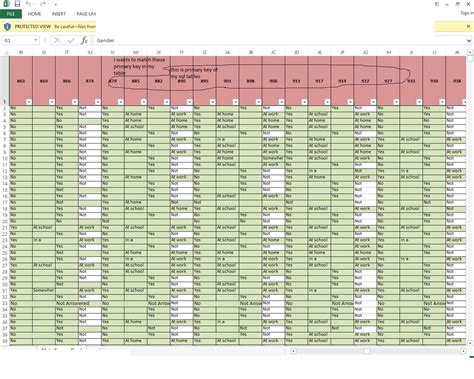 Image result for How to Create a Query Heading in SQL