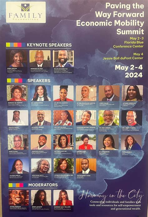 InCharge Debt Solutions on LinkedIn: #yourdreamsmatter # ...