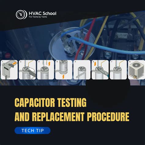 Capacitor Testing 的图像结果