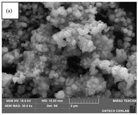 Comparison of the Magnesiothermic Reduction Behavior of Nb2O5 and ...
