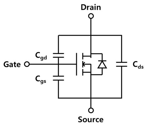 Influence Analysis of SiC MOSFET’s Parasitic Capacitance on DAB ...