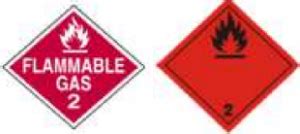 Classification, Labelling & Transport of Hazardous Goods