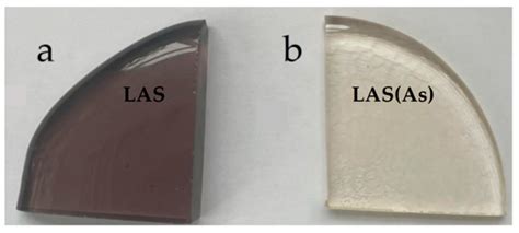 Glass-Ceramics of the Lithium Aluminosilicate System Nucleated by TiO2 ...
