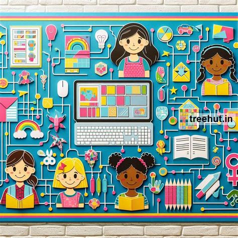 Computer Technology Bulletin Board Ideas 的图像结果