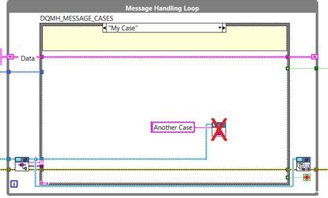 Image result for UML Tips Dqmh