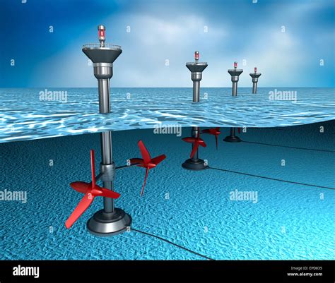 Tidal Current 的图像结果