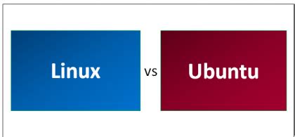 Image result for Linix vs Ubuntu
