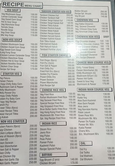 Menu at Recipe - Fine Dining Restaurant, Kolkata