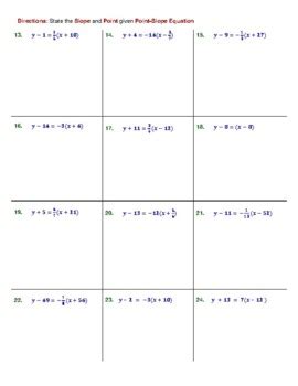 Given a Point-Slope Equation State the Slope and Point by AlgebraMart