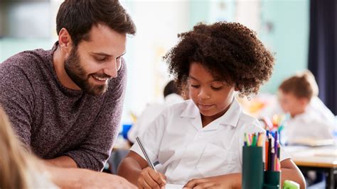 Image result for Inner Qualities Math