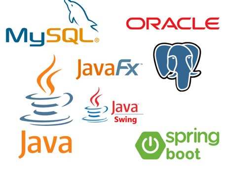 Image result for Java Program Development