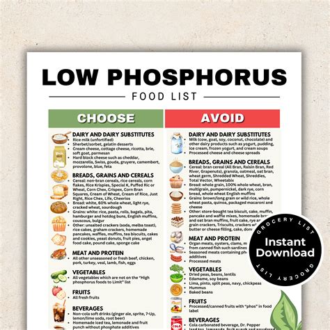 Low Phosphorus Foods