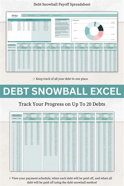 Snowball Debt Worksheet
