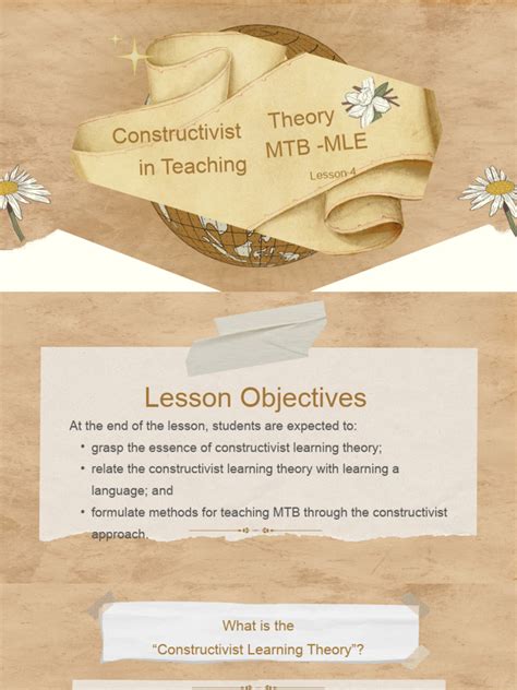 Constructivist Learning Theory 的图像结果