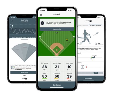 Baseball Swing Movement Analysis at Shawn Keim blog