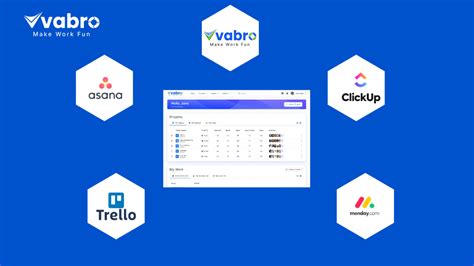 Image result for Project Workflow Management Software