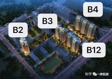 北京昌平沙河国子郡的房子值得买么？ - 知乎