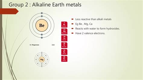 Class 7 Science Chapter 3 The Periodic Table 的图像结果