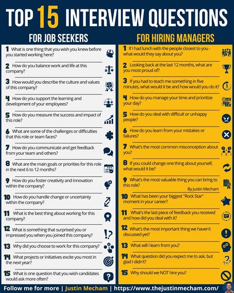 Image result for ABC Data Collection Examples