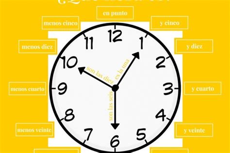 Image result for Clock Problem by Perfecto