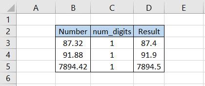 Image result for Round Sign Math