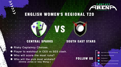 South East Stars vs Central Sparks - Playoff