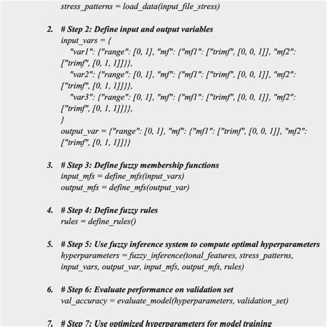 Classdef for Optimization Methods of Fuzzy Functions by MATLAB 的图像结果