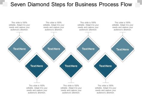 Image result for Process Flow Chart Example Dimond Means