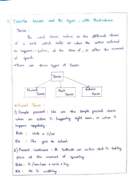 Image result for English Assignment Class Eigh Assignment Two