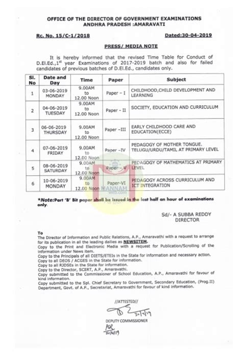 Revised Time table for 2017 2019 batch D.ED 1st year Exams - APEdu