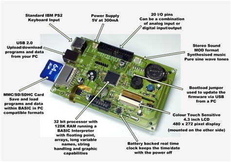 Image result for Maximite Basic Programming 20 Key Keypad