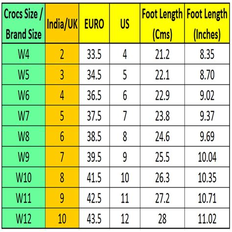 Shoes Size Chart India Vs Uk Vs Us - Free Printable Download
