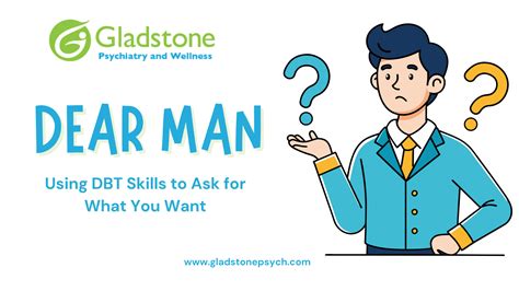 DEAR MAN DBT - Gladstone