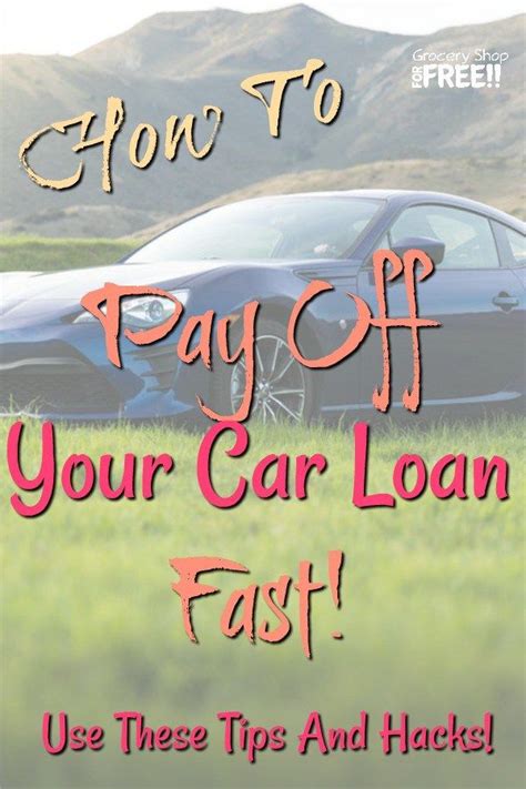 car loan rates