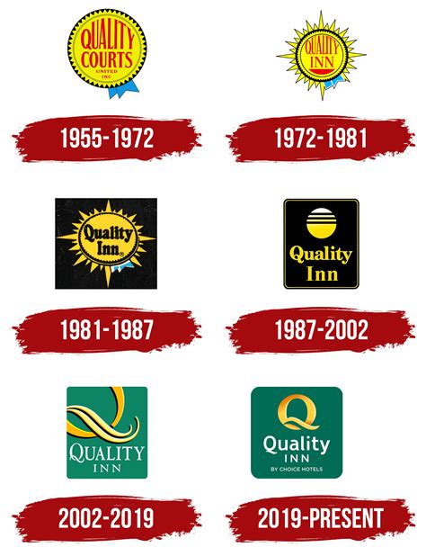 Quality Inn Logo, symbol, meaning, history, PNG, brand