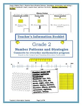 Number Patterns Grade 2 的图像结果
