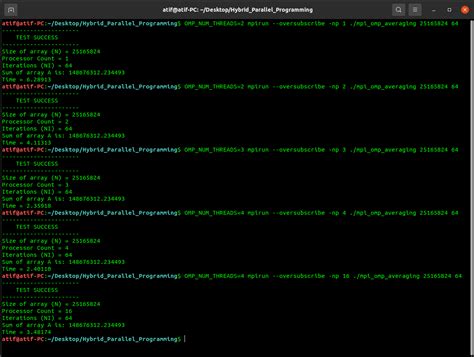 Image result for Parallel Programming Book